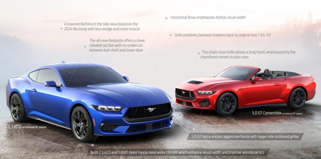 2024 Ford Mustang Design Sketches 